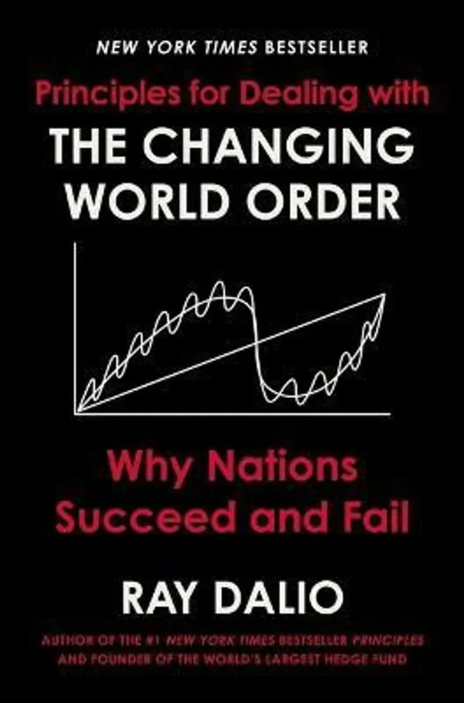 Principles for Dealing with the Changing World Order - Ray Dalio