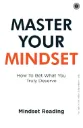 Master Your Mindset – Ravi Saroj
